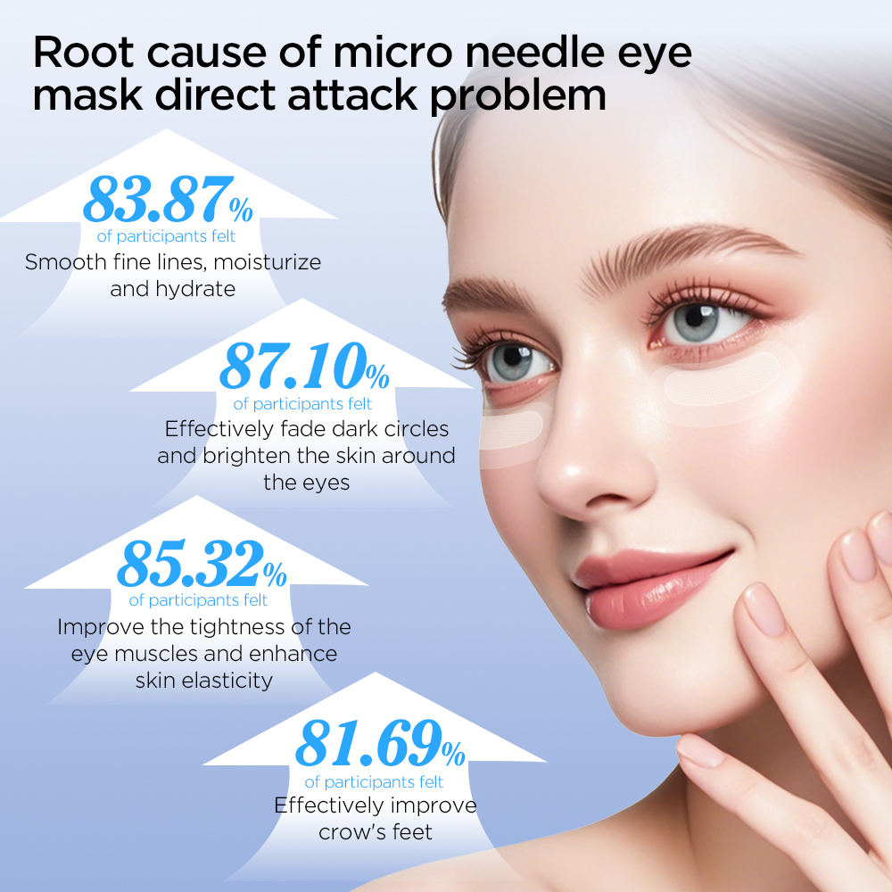 Microneedle Eyes Patches Hyalu - Microneedle Patch Eye ulasan dan harga