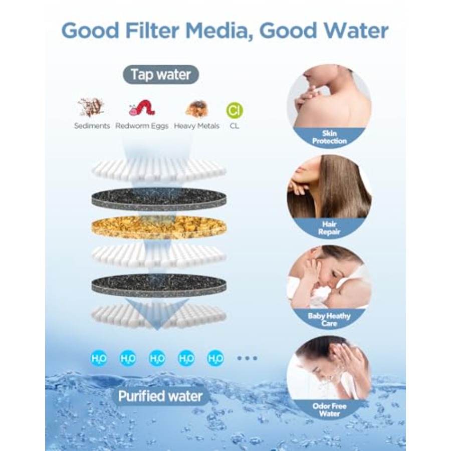 Filtered Shower Head with Hand - Spa & Wellness Hotel Diamond Ustroń ulasan dan harga